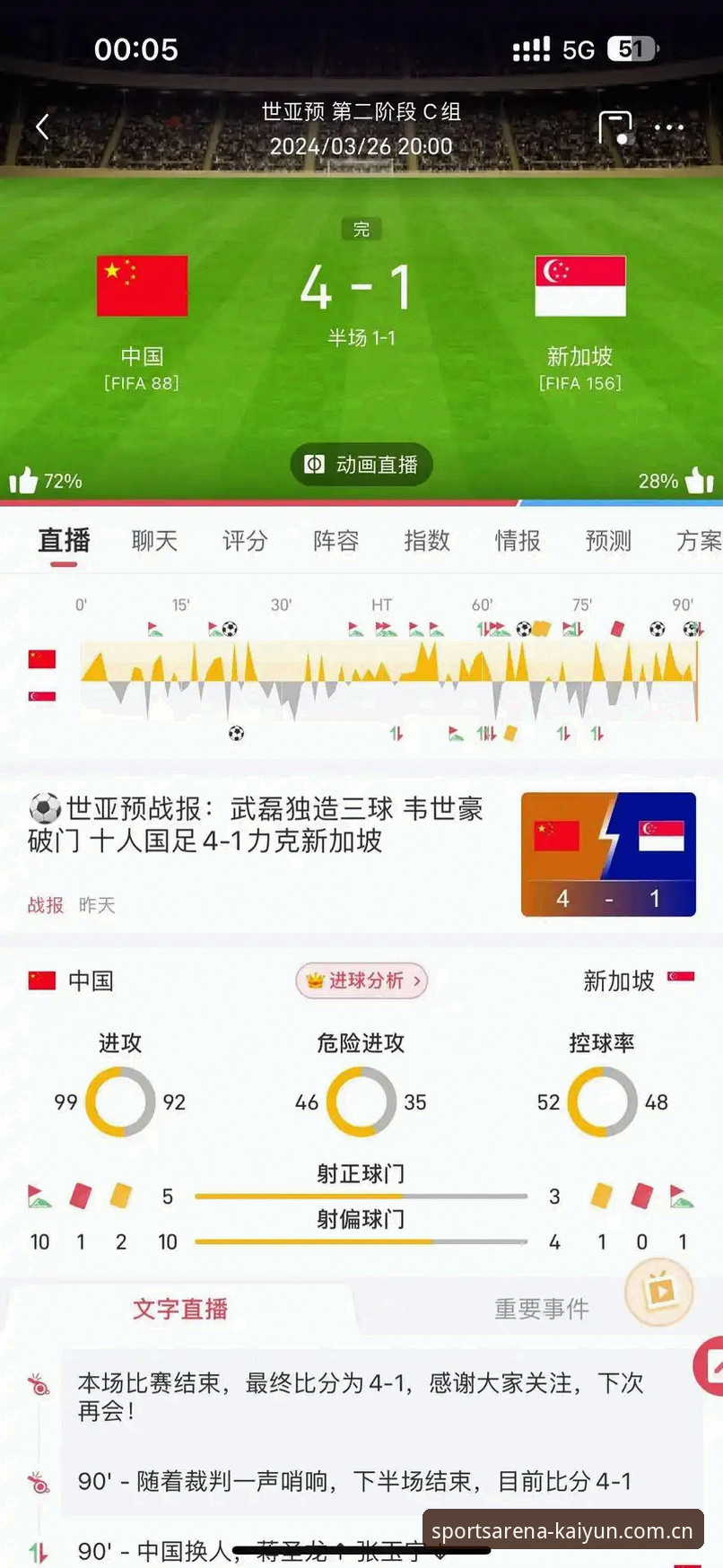 凯云实时直播 3个关键原因解析2026世界杯观赛冷场:从约旦球迷签证困境看凯云赛事直播的观赛新选择