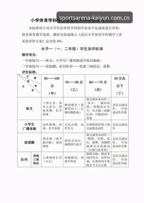 凯云体育资源常见问题 如何高效解决凯云体育资源常见问题?技术评测员的实用指南