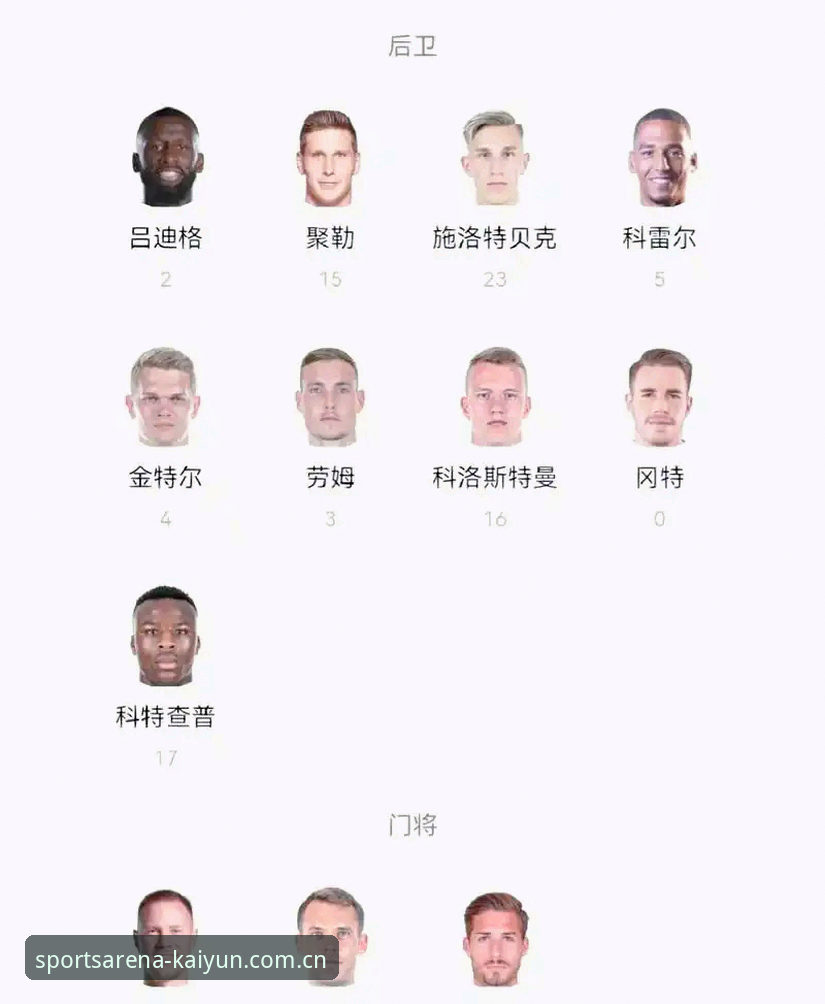 凯云手机版 德国队26人名单出炉,诺伊尔40岁回归是福是祸?